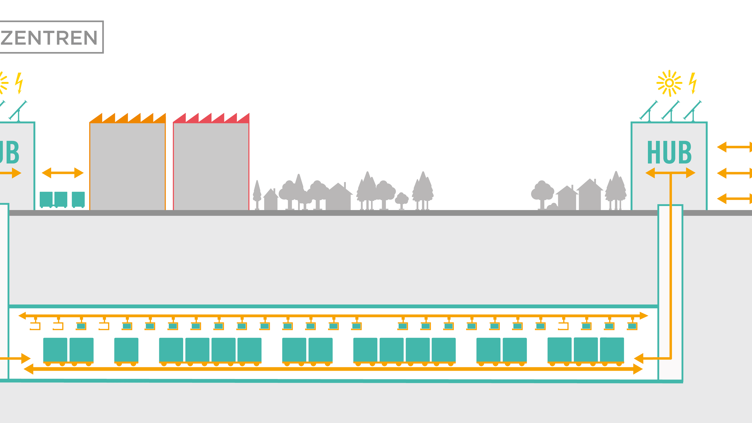 Infografica di un tunnel di collegamento e di una stazione di smistamento di Cargo Sous Terrain