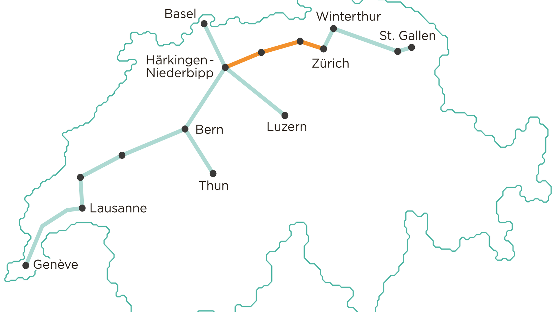 Сеопфатен инфографик на врските на Cargo Sous Terrain во Швајцарија, со почетниот крак од Харкинген-Нидербип до Цирих во портокалова боја