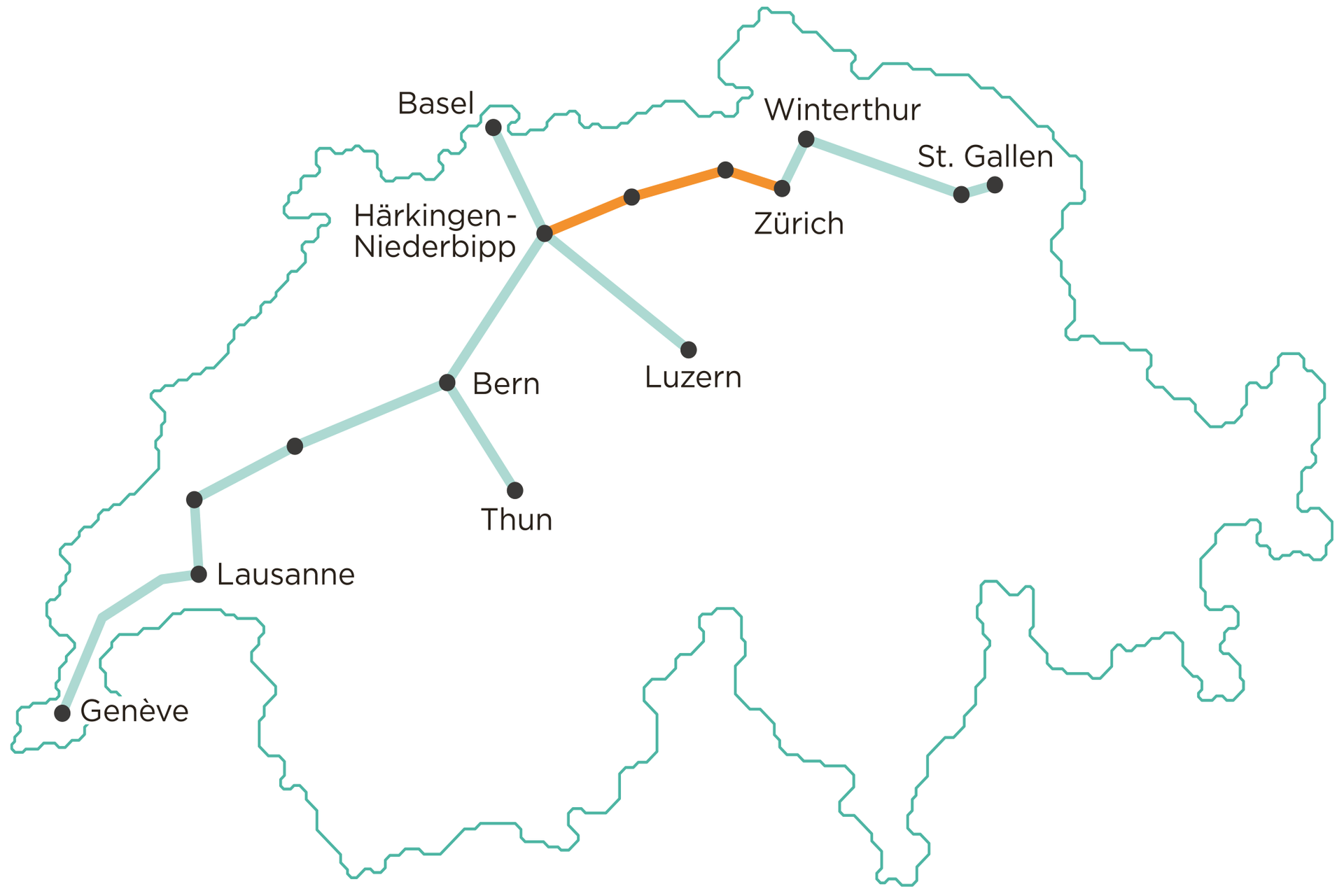 Infografica completa dei collegamenti di Cargo Sous Terrain in Svizzera, con il tratto iniziale da da Härkingen-Niederbipp a Zurigo di colore arancione
