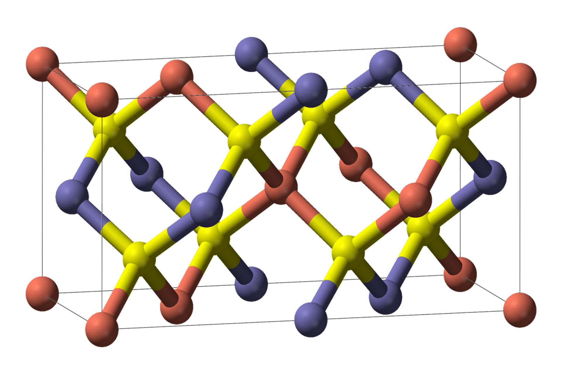 Cella di un'unità CIGS, con il Rame, il Selenio e la "coppia" Indio/Gallio rappresentate rispettivamente in rosso, giallo e blu
