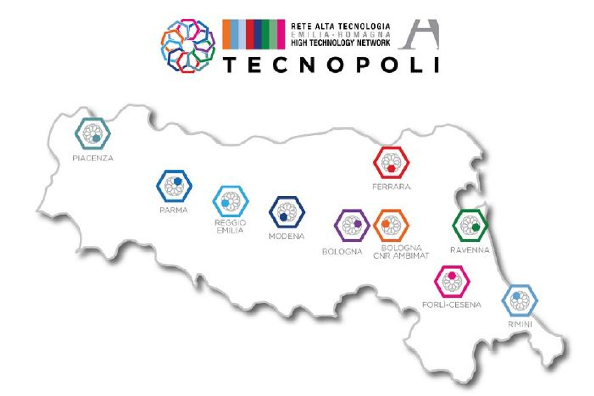 Det högteknologiska nätverket i regionen Emilia-Romagna