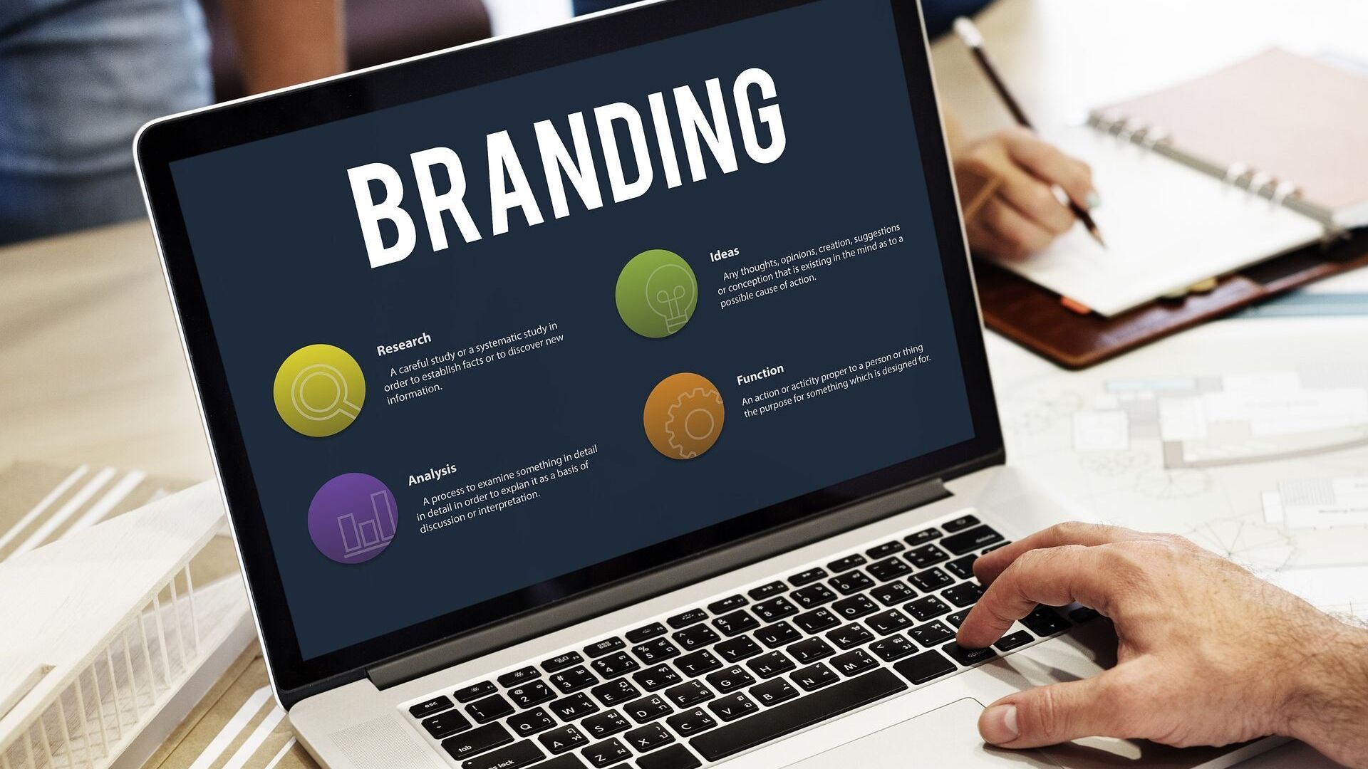 Il branding è un elemento fondamentale del posizionamento di un'azienda