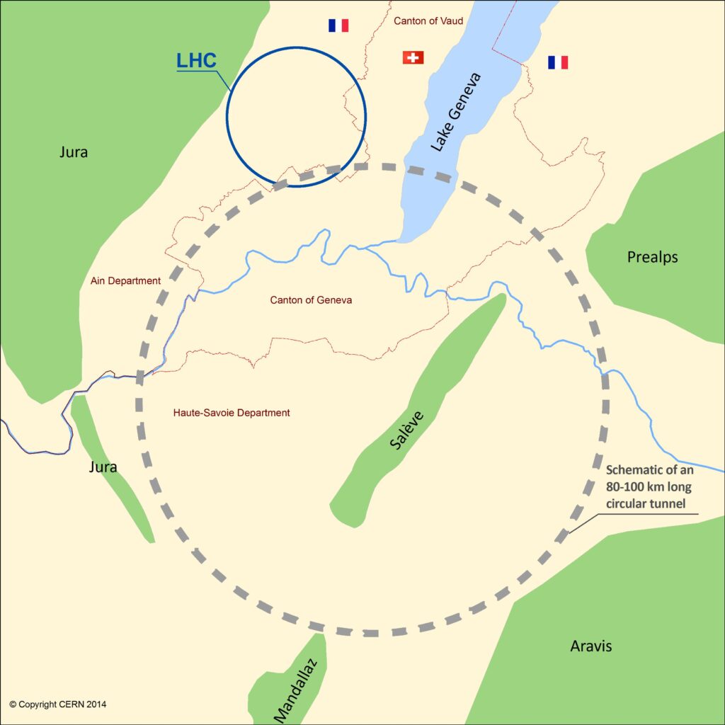 Il “Future Circular Collider” (FCC) del CERN sarà costituito da un tunnel circolare lungo 100 km sotto il lago Lemano e il confine franco-elvetico