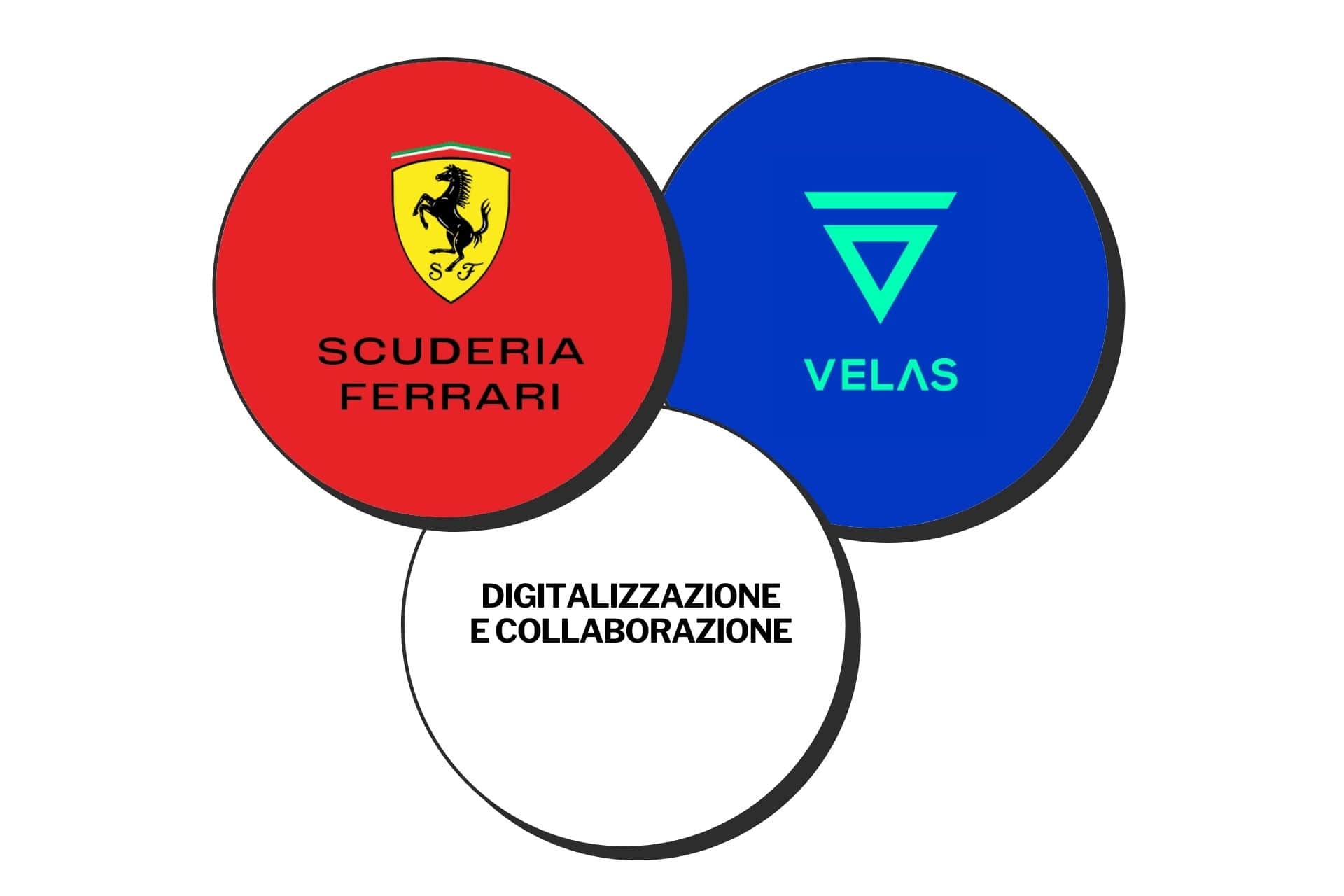 Accordo di collaborazione sui contenuti digitali tra Velas Network AG e Scuderia Ferrari (Grafica: Roberta Ruko)s Network AG