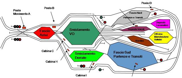 Rappresentazione schematica del circuito ferroviario di prova di Bologna San Donato