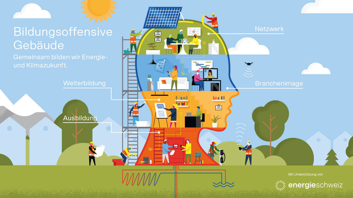 Il manifesto di SvizzeraEnergia in materia di educazione alla sostenibilità nella vita quotidiana