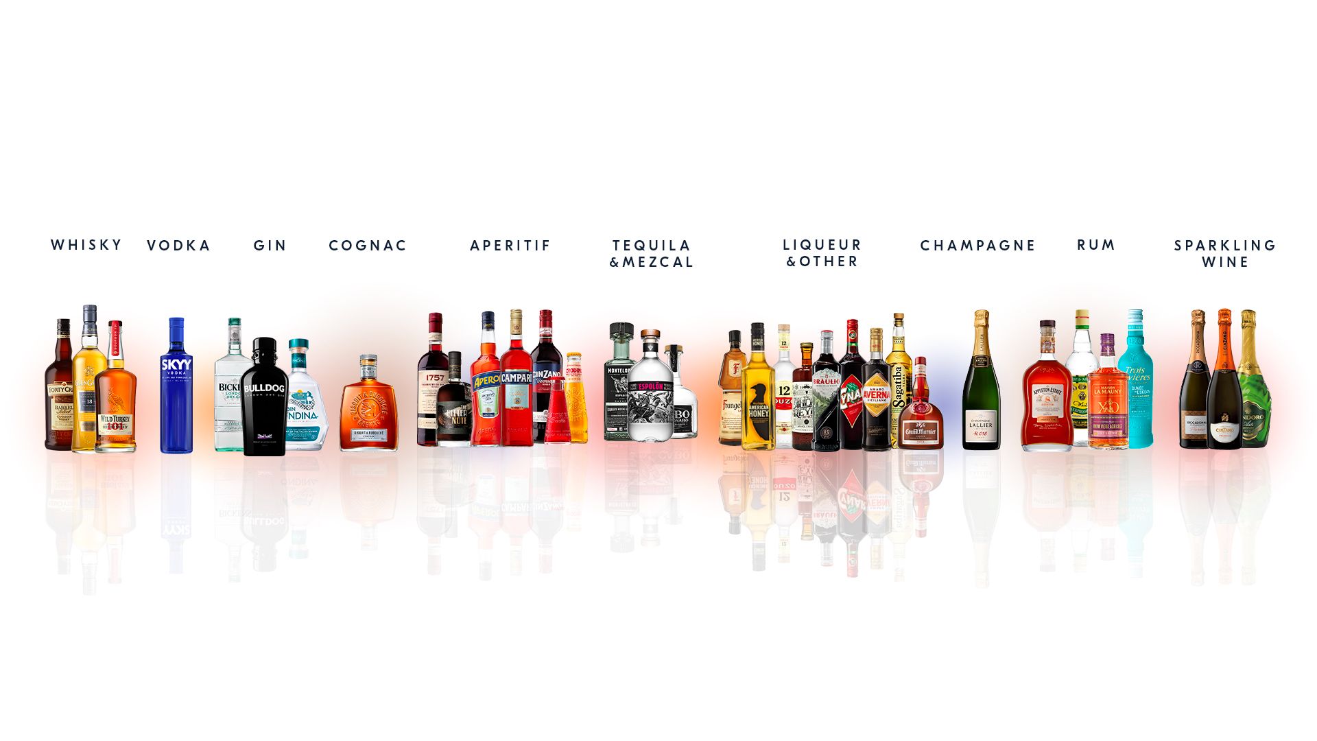 Il portfolio globale di prodotti liquoristici del Campari Group