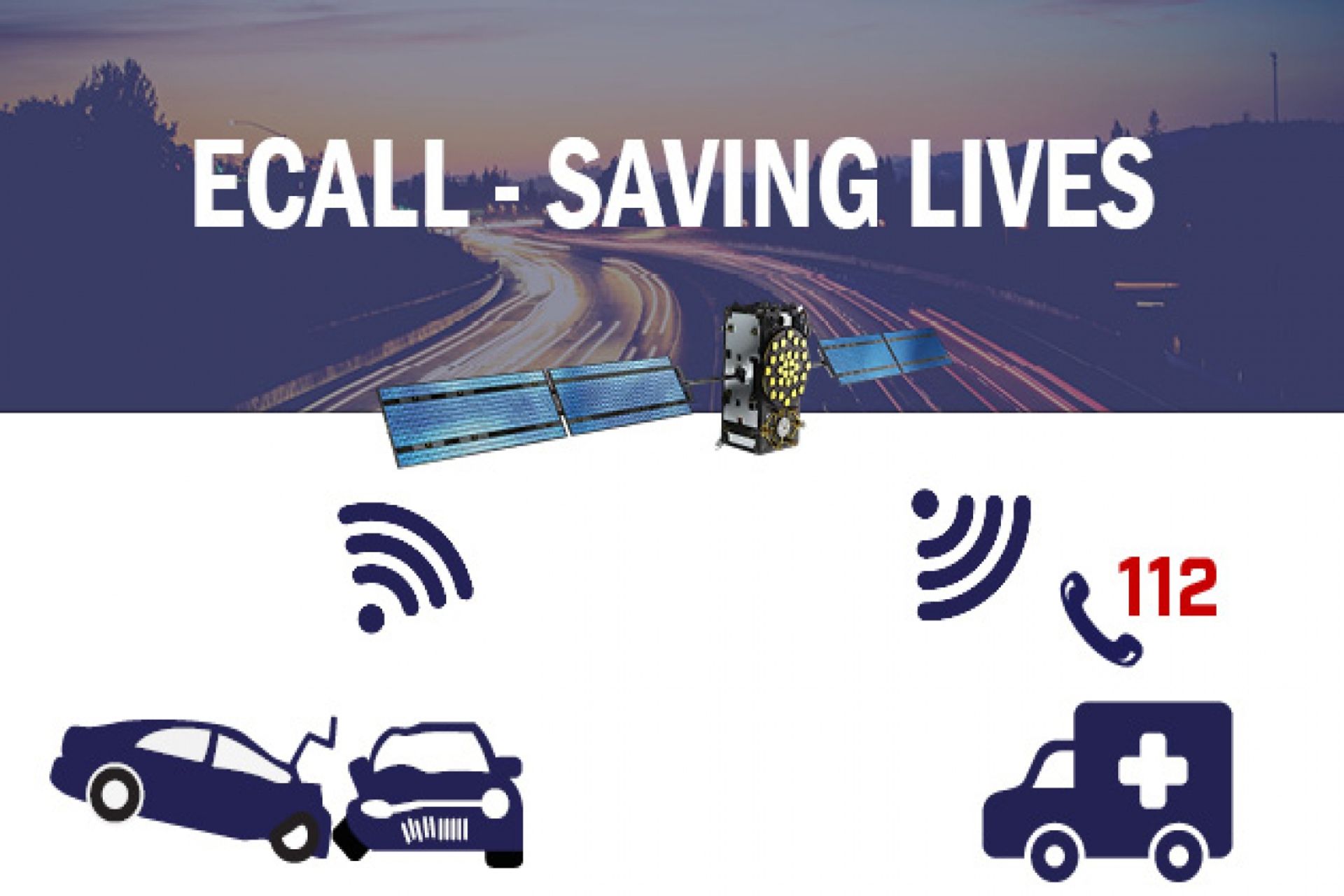 Le eCall possono rappresentare la differenza tra la vita e la morte in caso di sinistro stradale
