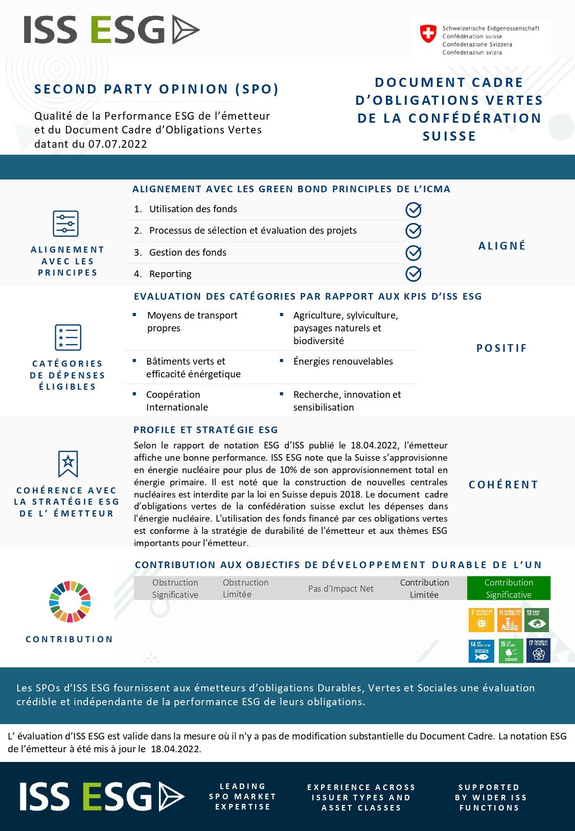 La presentazione dei Green Bond della Confederazione Elvetica (in lingua francese)