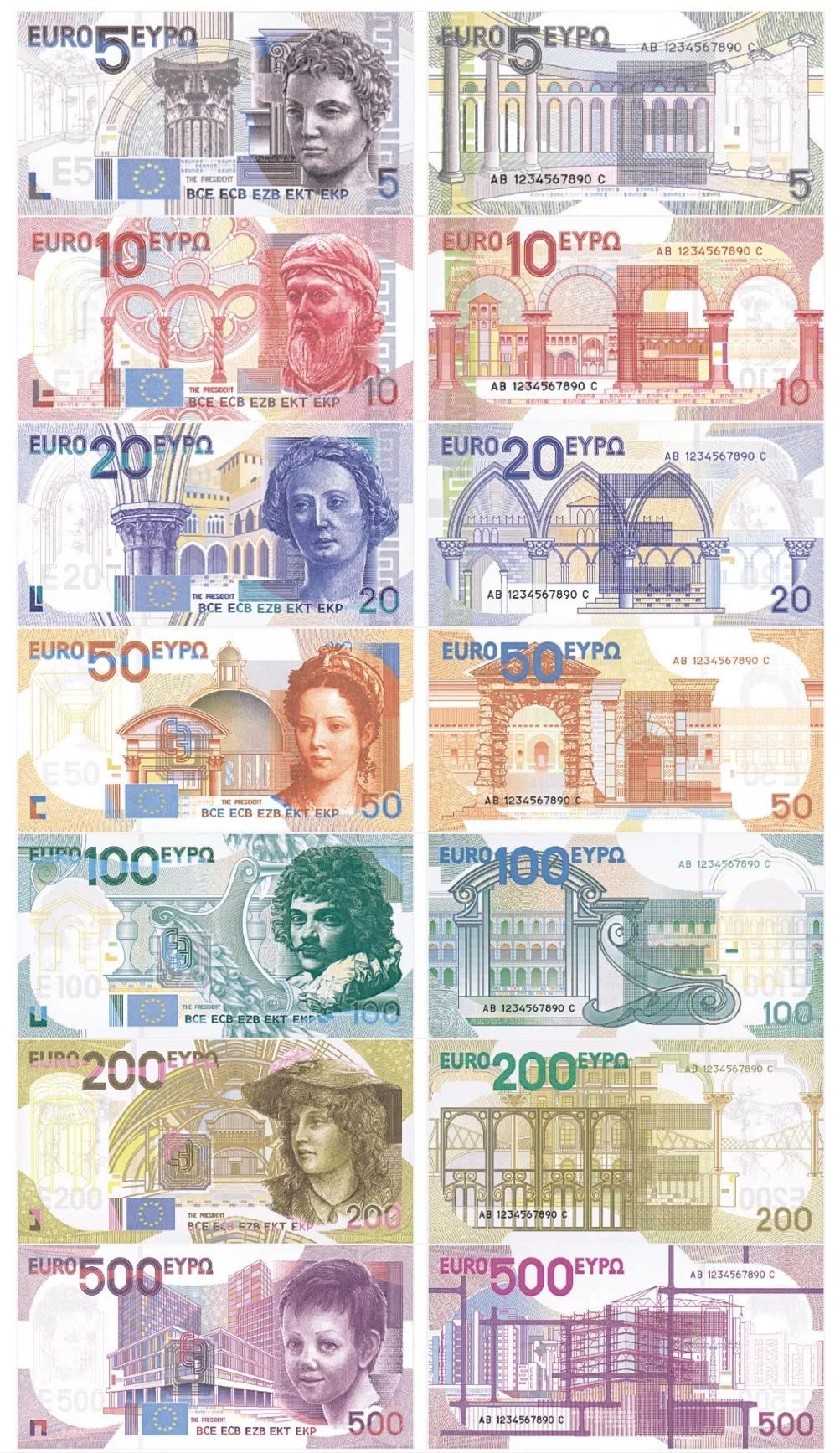 2024 թվականին Եվրոպական կենտրոնական բանկը շրջանառության մեջ կդնի նոր եվրո թղթադրամներ