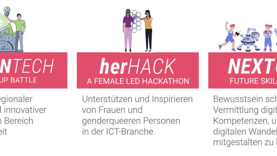 "GreenTech Startup Battle", "herHACK" 및 "NextGen Future Skills Lab"은 "Swiss Digital Days"의 주요 형식입니다.