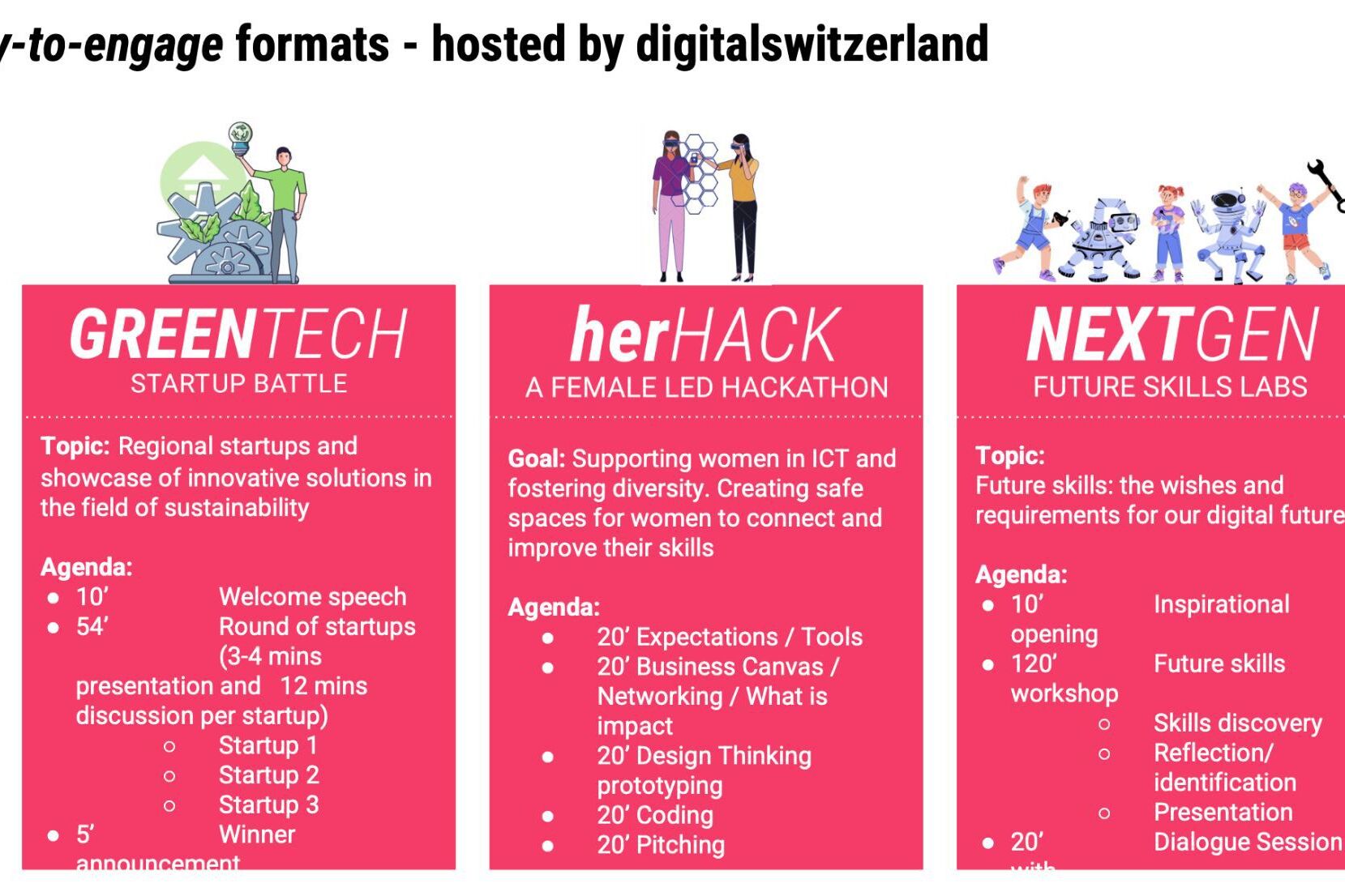 “GreenTech Startup Battle”, “herHACK” e “NextGen Future Skills Lab” sono i principali format delle “Giornate Digitali Svizzere”