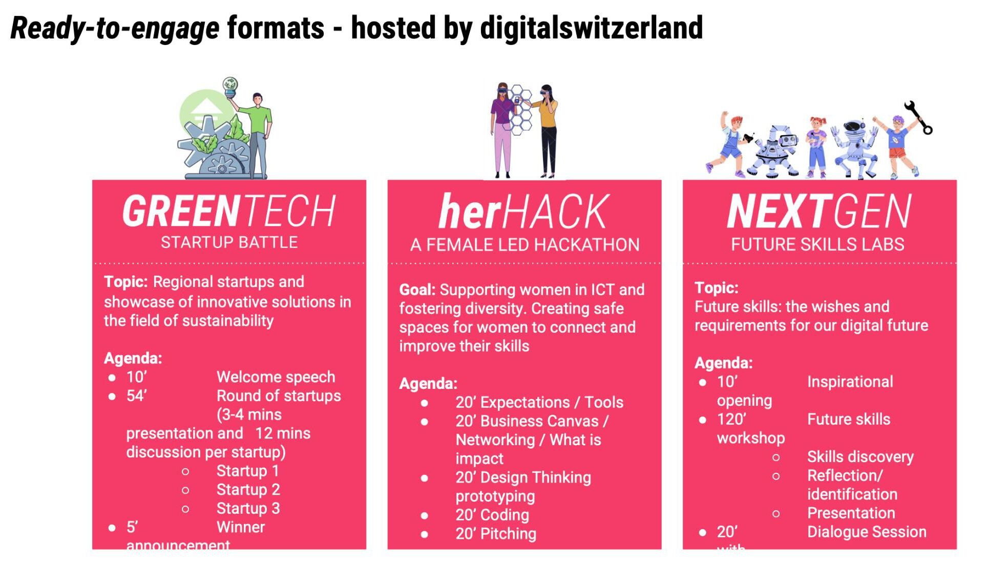 « GreenTech Startup Battle », « herHACK » et « NextGen Future Skills Lab » sont les principaux formats des « Swiss Digital Days »