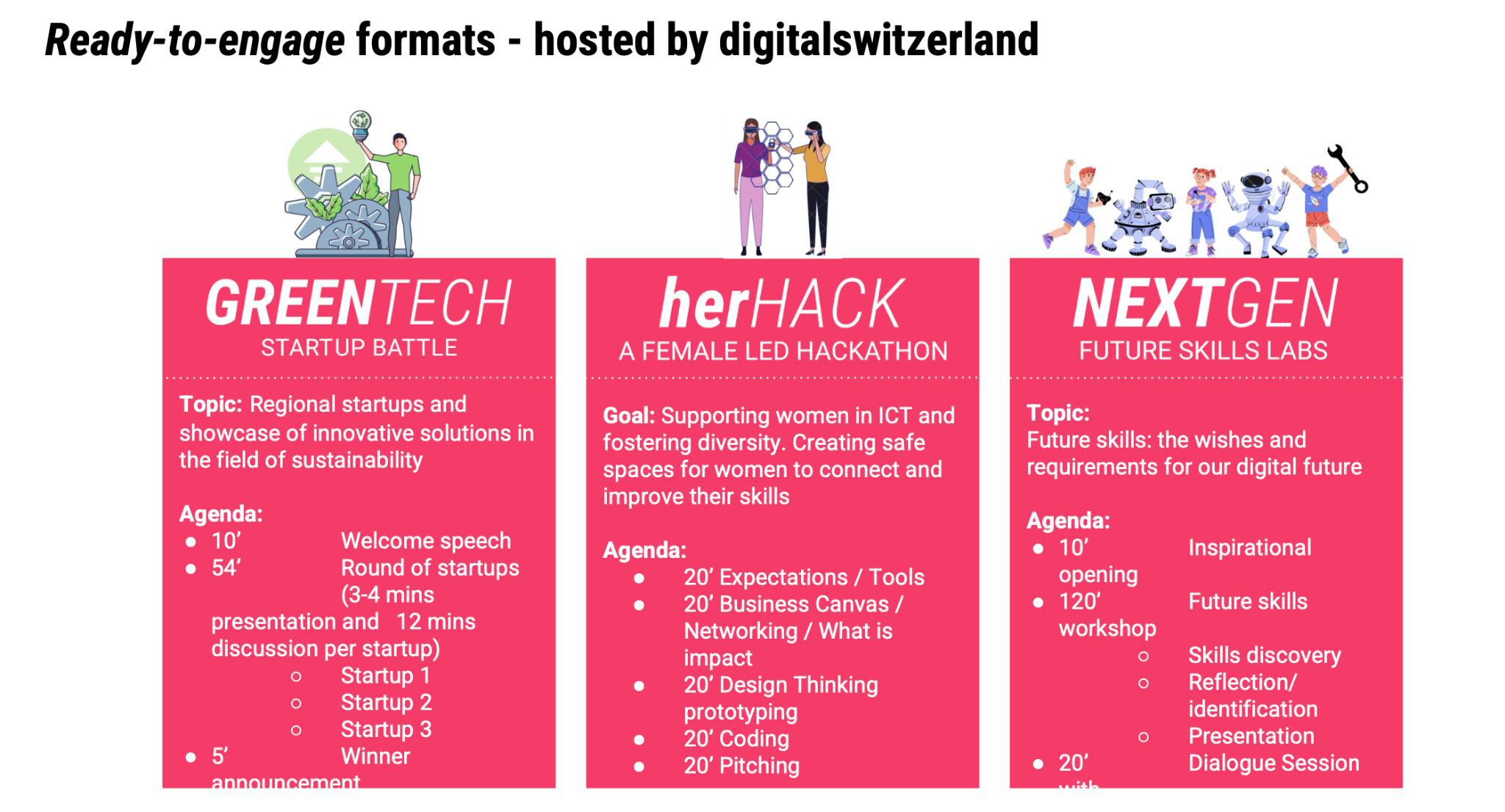 «GreenTech Startup Battle», «herHACK» және «NextGen Future Skills Lab» «Швейцариялық цифрлық күндердің» негізгі форматтары болып табылады.