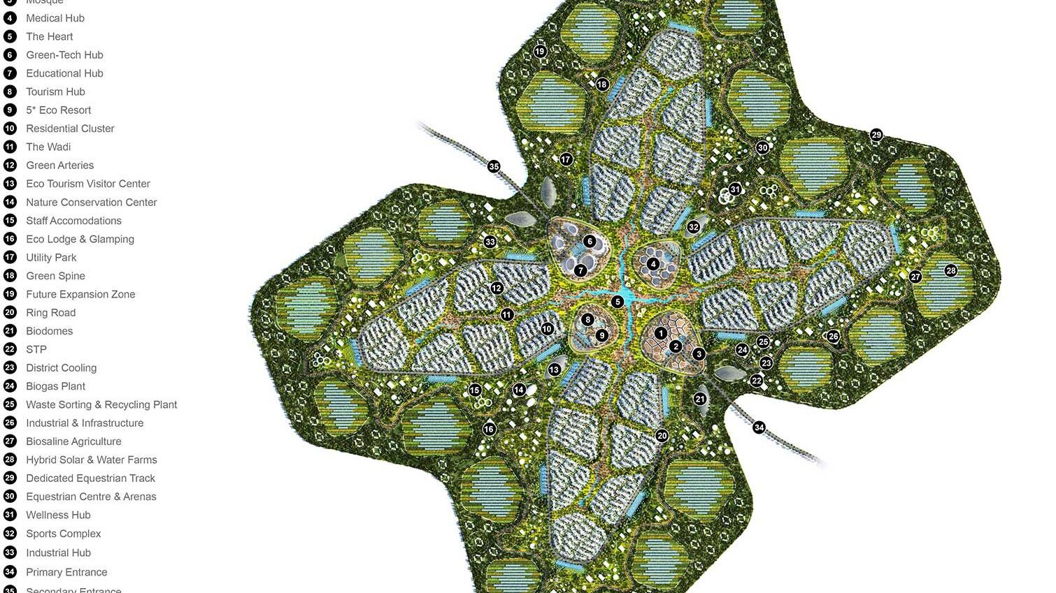 Hlavní plán soběstačného města XZERO navržený studiem URB a určený k výstavbě v jižním Kuvajtu (Ilustrace: URB)