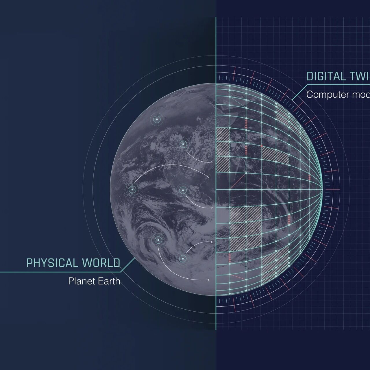 L’ECMWF e il CINECA intendono realizzare un gemello digitale della Terra