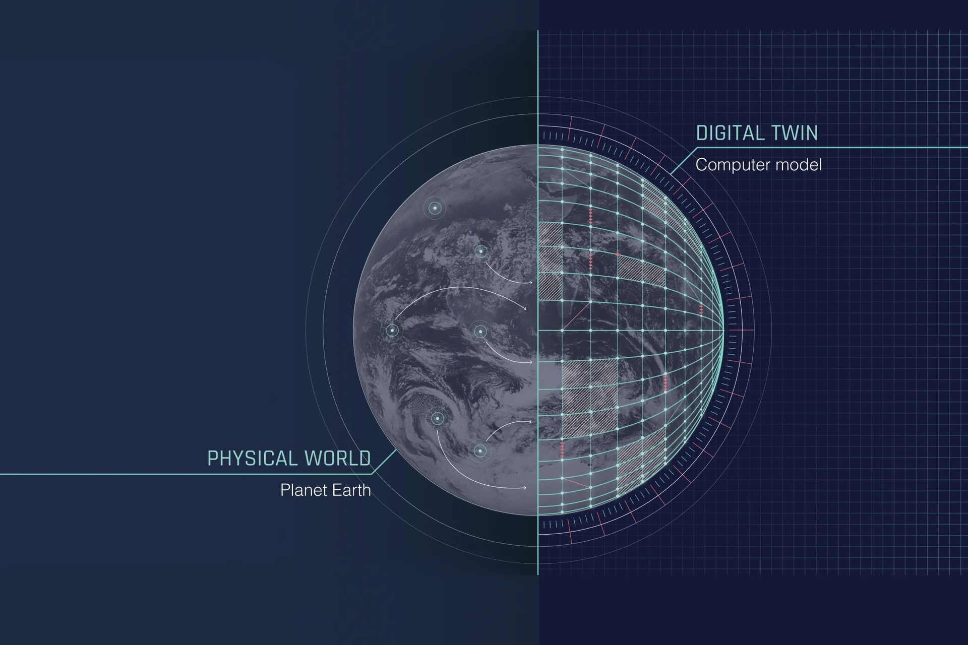 ECMWF i CINECA tenen la intenció de crear un bessó digital de la Terra