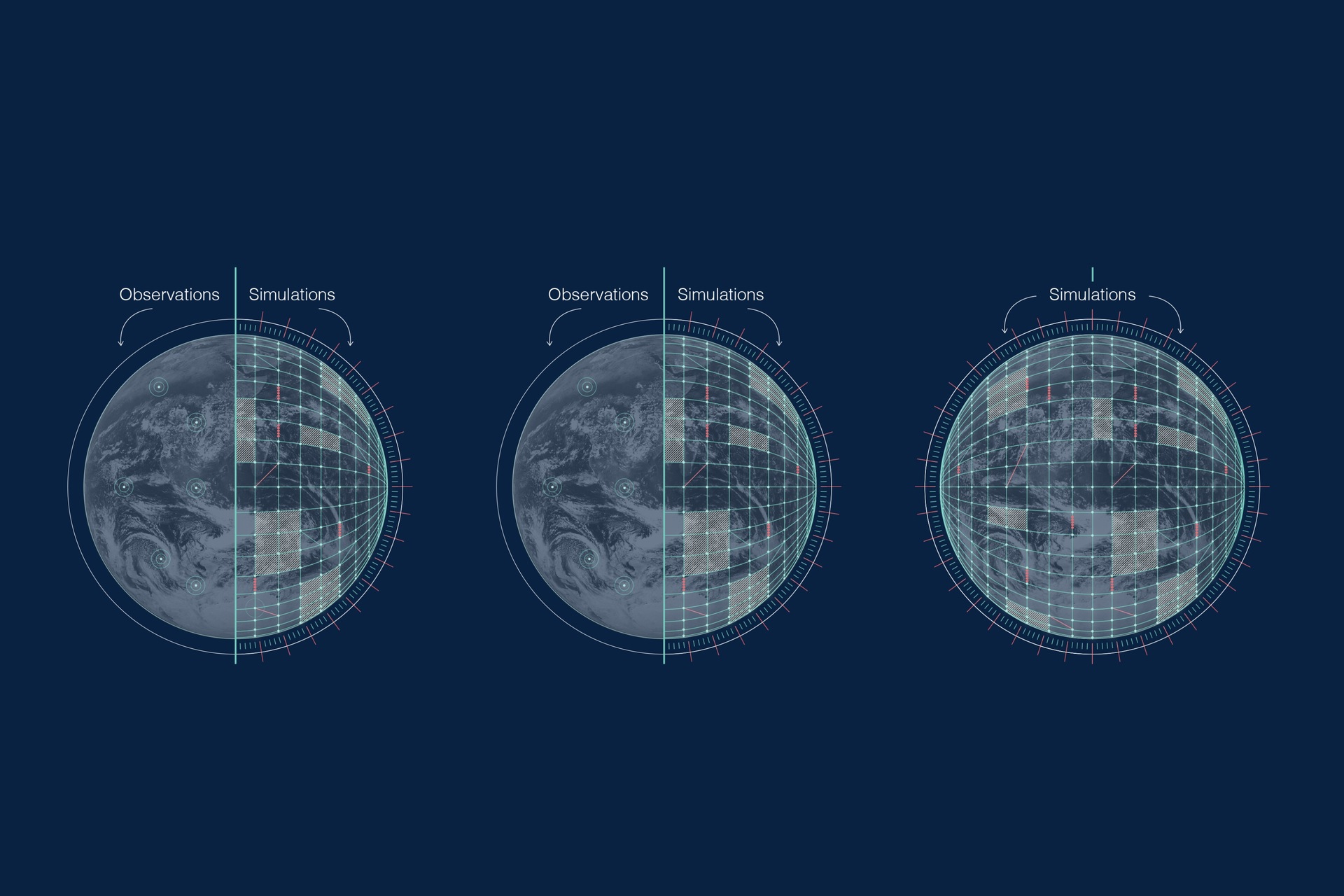 ECMWF और CINECA का इरादा पृथ्वी का एक डिजिटल जुड़वां बनाने का है