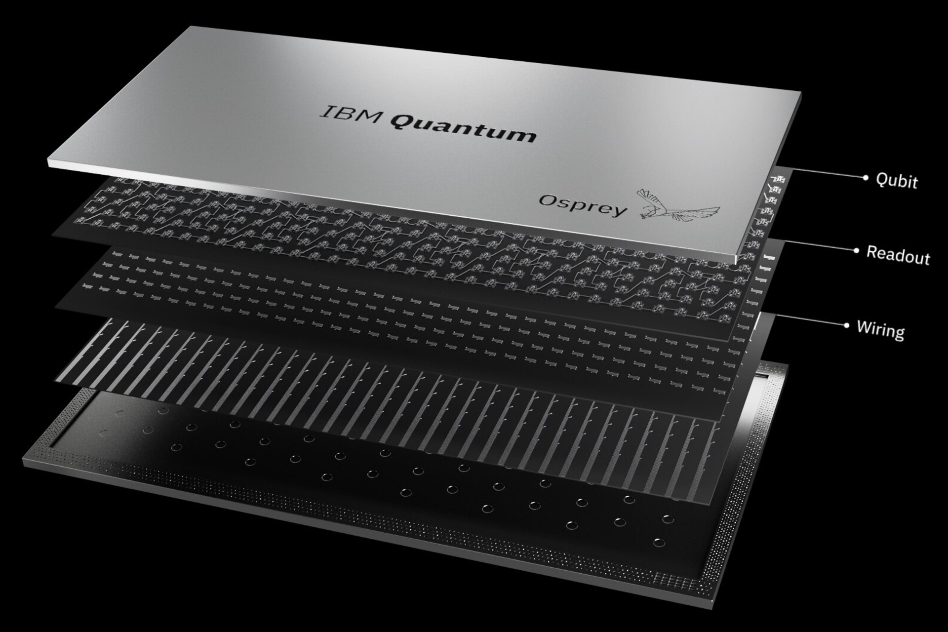 Прэзентацыя квантавага працэсара 433 Qubit IBM «Osprey».