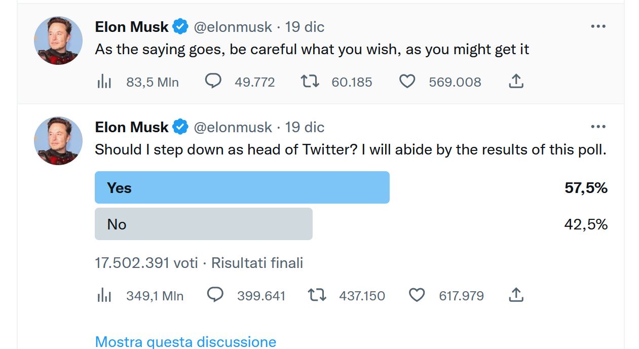 Elon Musk e Twitter: il famoso sondaggio di Elon Musk in cui ha chiesto agli utenti Twitter di esprimersi su di lui