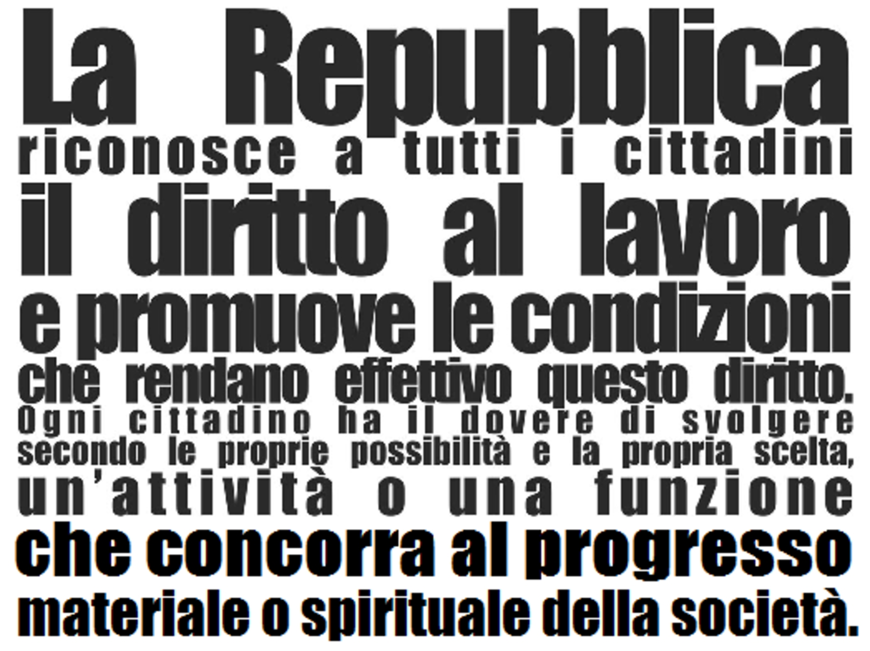 Lavoro: l’articolo 4 della Costituzione italiana