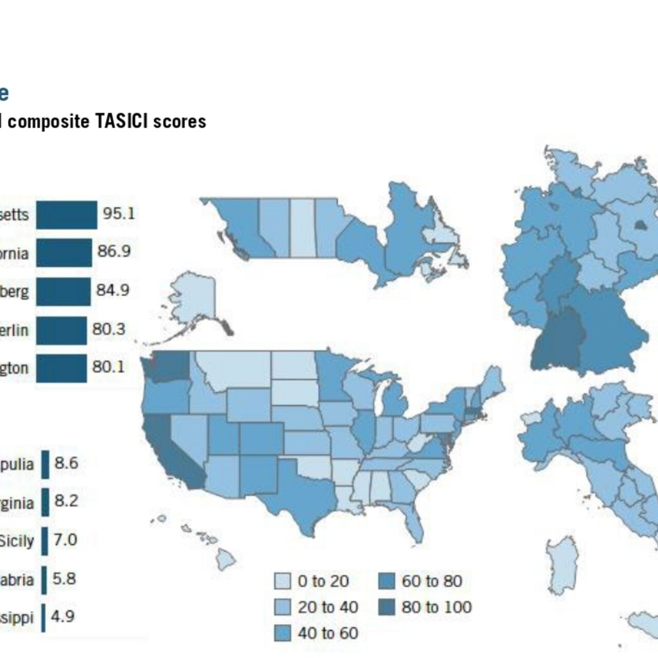 Modernità: una mappa indicante le migliori cinque e le peggiori cinque performance fra le 96 regioni di quattro Paesi (Stati Uniti, Canada, Germania e Italia) esaminati dal “Transatlantic Subnational Innovation Competitiveness Index” 2022 attraverso 13 indicatori socio-economici