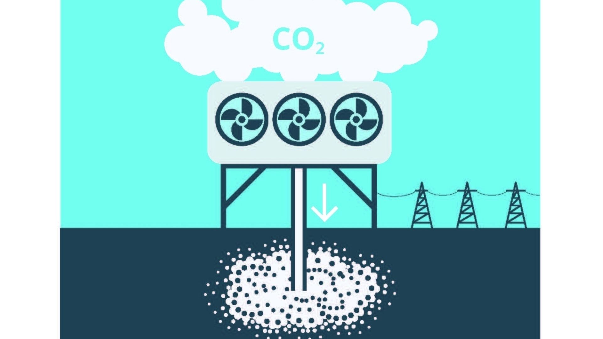 CO2: per conto di TA-SWISS, l'Öko-Institut e l'EMPA hanno valutato cinque NET rilevanti per la Confederazione