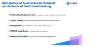 Stasis: i punti dolenti delle imprese nei regolamenti finanziari delle banche tradizionali