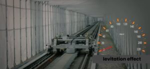 Levitazione magnetica: i test ferroviari di Nevomo a Nowa Sarzyna