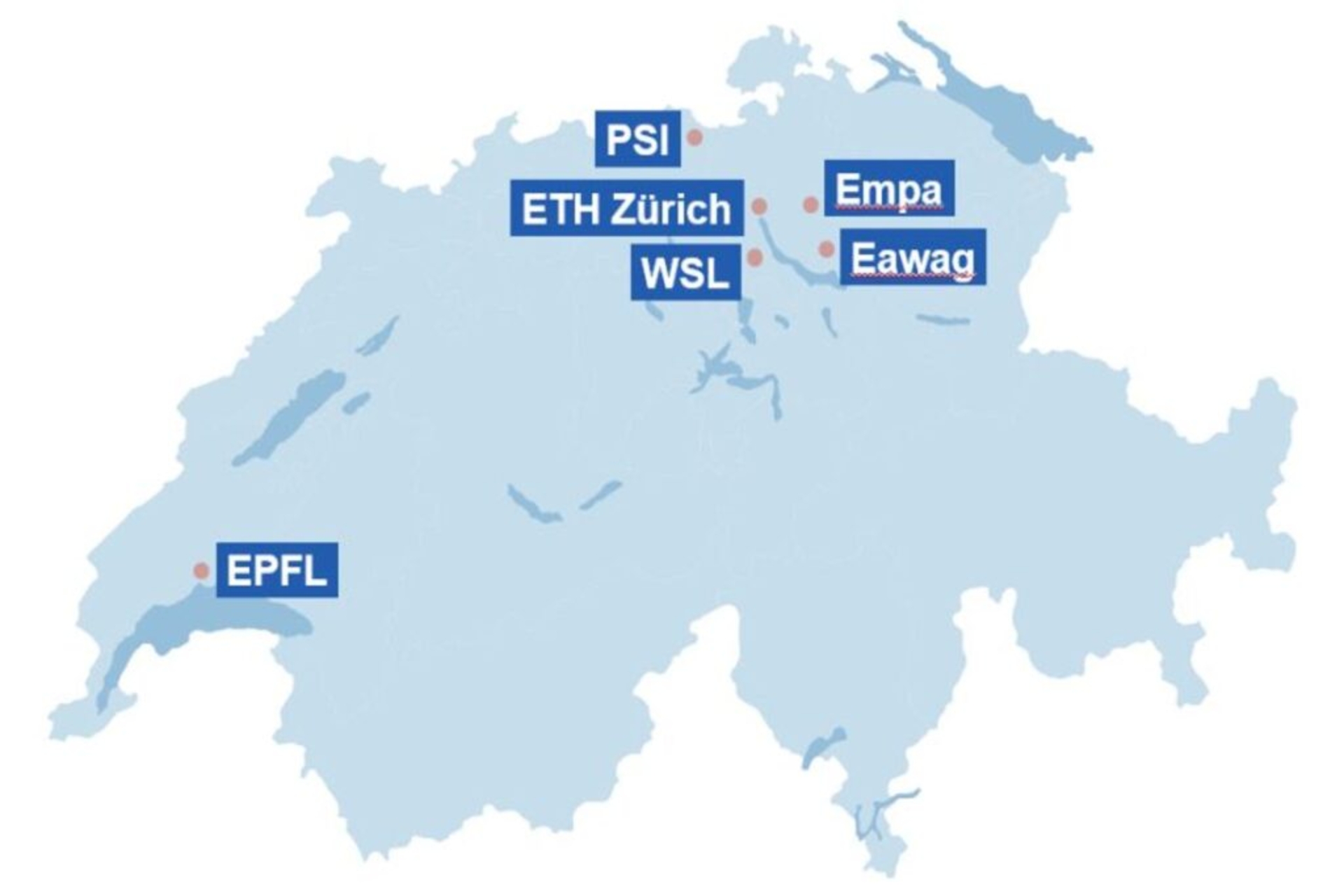Швейцарські дослідницькі центри: EMPA, EAWAG, WSL і PSI