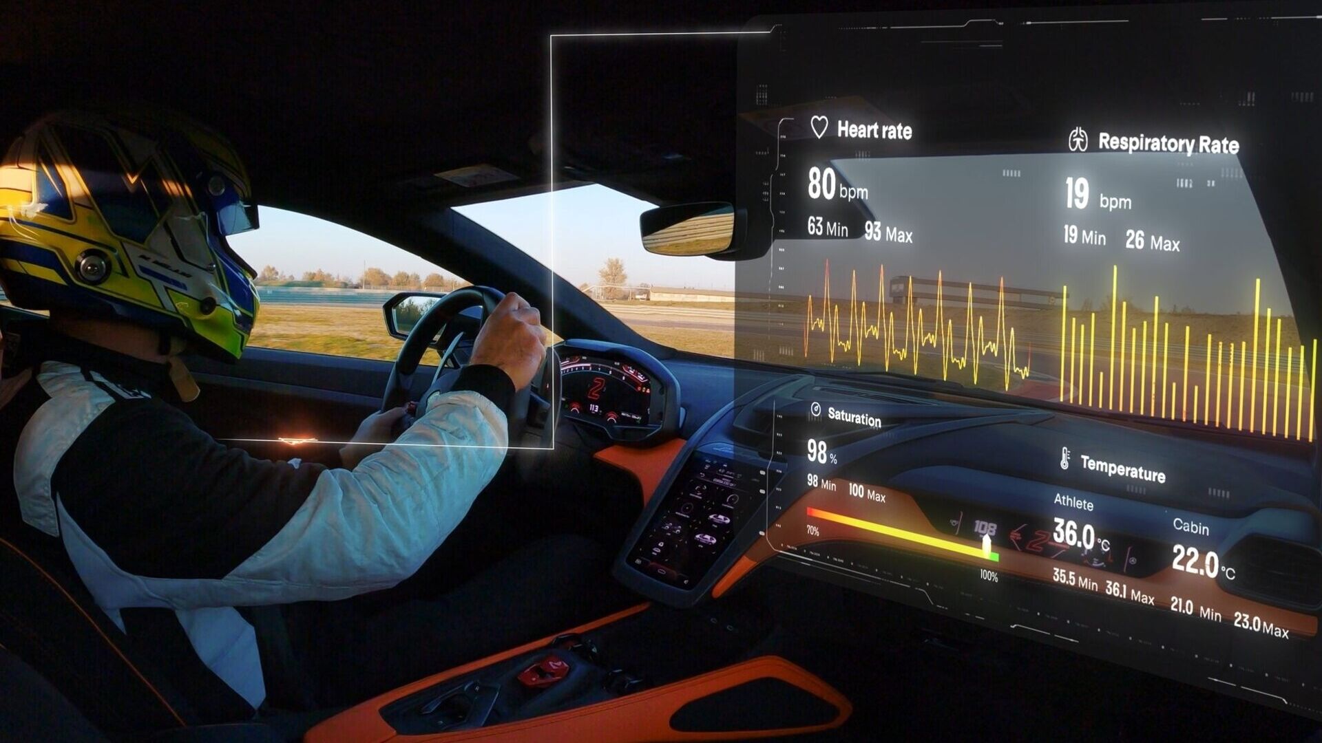 Telemetry X: Η Lamborghini έχει αναπτύξει ένα σύστημα που ενσωματώνει απομακρυσμένη καθοδήγηση σε πραγματικό χρόνο, ανίχνευση βιομετρικών δεδομένων και ψηφιακό συγκυβερνήτη