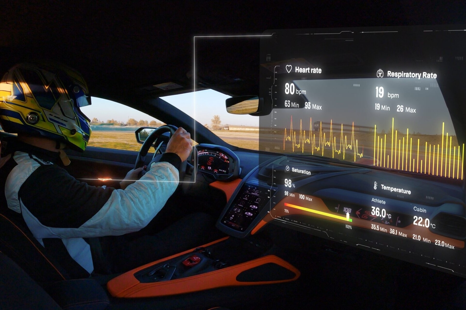 Telemetry X: Lamborghini har udviklet et system, der integrerer fjerncoaching i realtid, biometrisk datadetektion og digital co-pilot