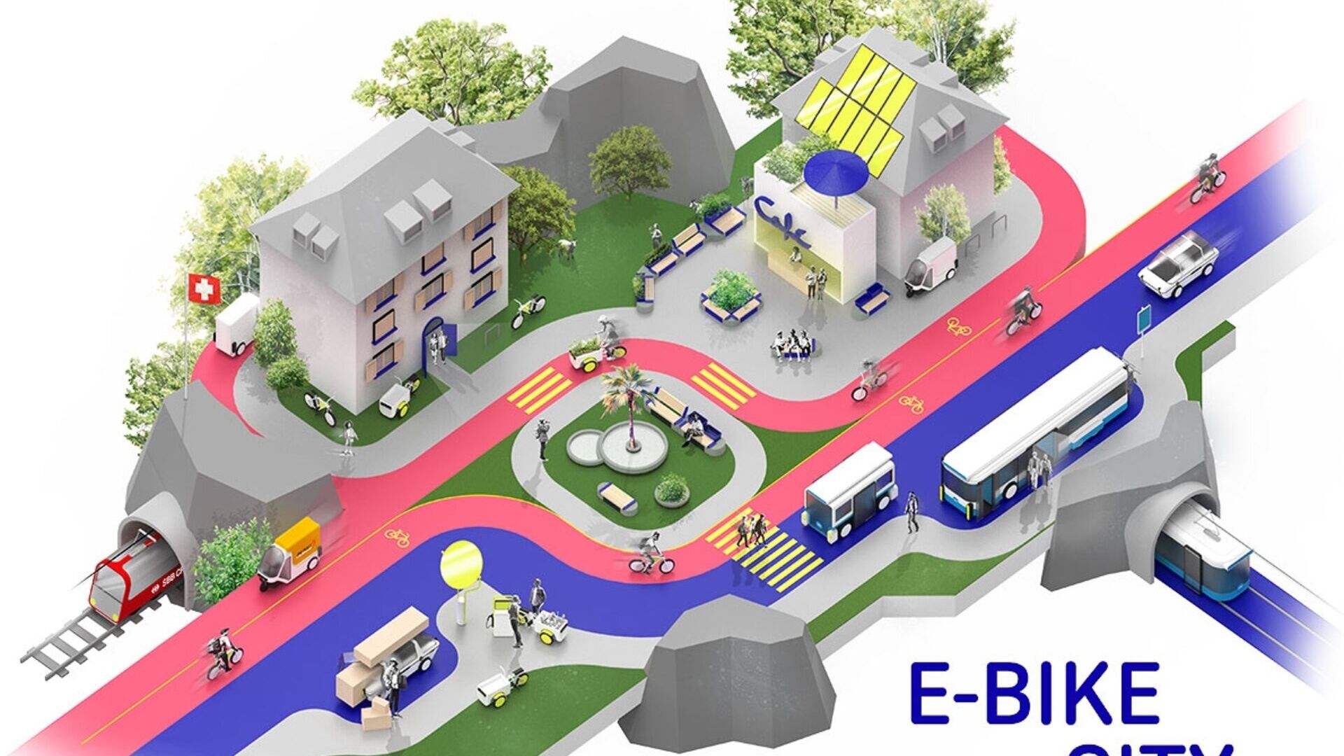 Biciclette elettriche: un esempio stilizzato di E-​Bike City con strade a senso unico per gli autoveicoli e a doppio senso per i velocipedi