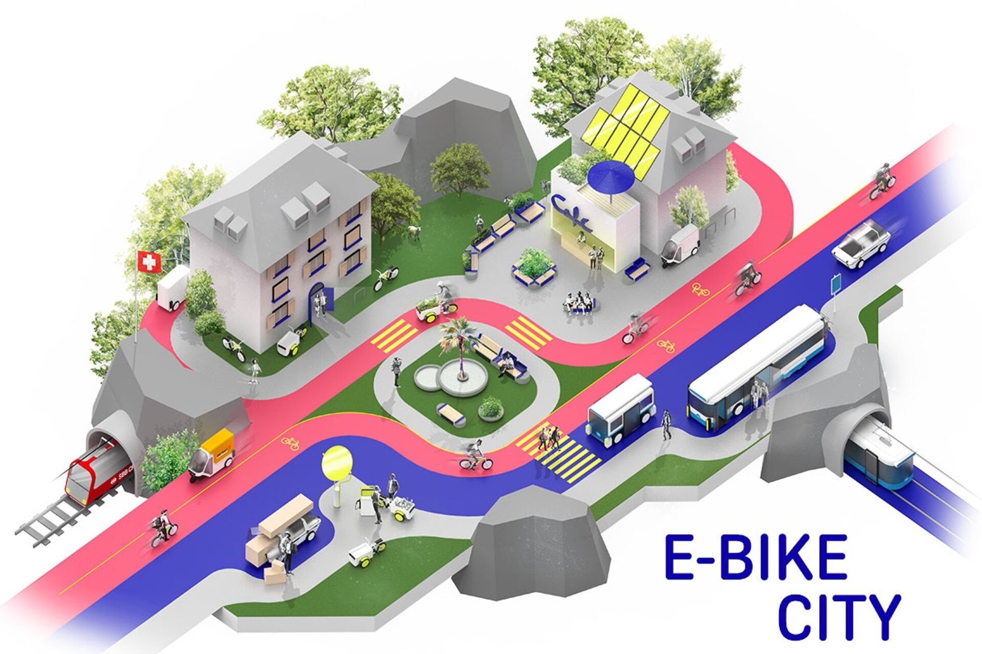 Електрични бицикли: стилизован пример Е-​Бике Цити-а са једносмерним улицама за аутомобиле и двосмерним улицама за бицикле