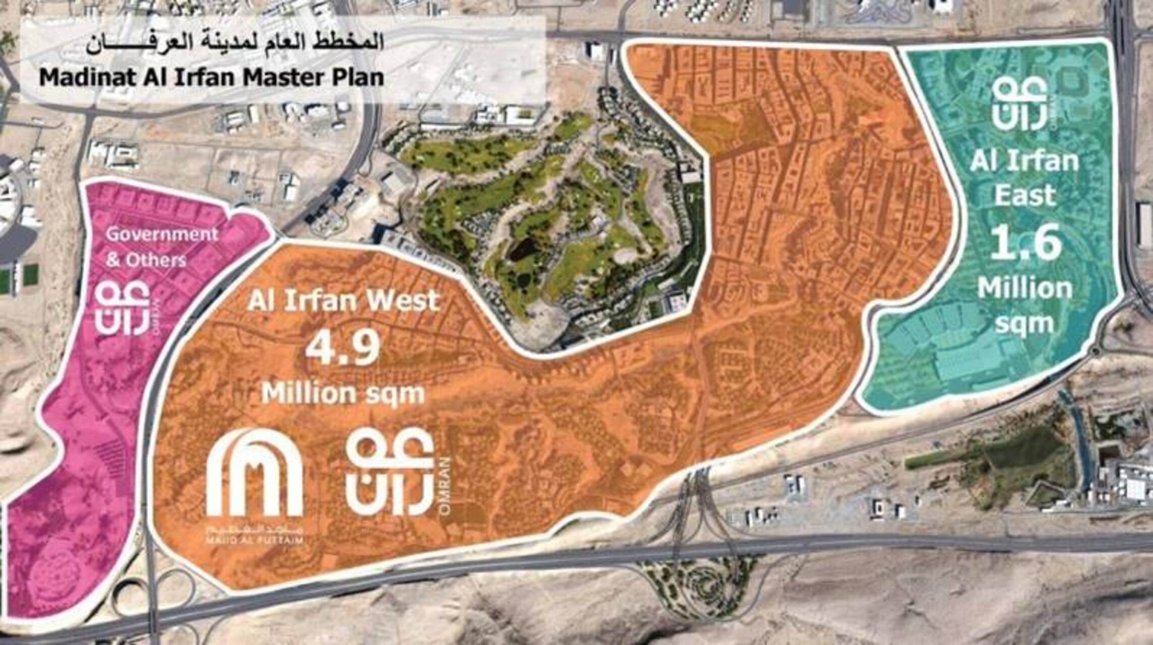 مدینه العرفان: بزرگترین پروژه توسعه شهری با کاربری ترکیبی و پایدار که توسط گروه OMRAN در عمان طراحی، ایجاد و مدیریت می شود.