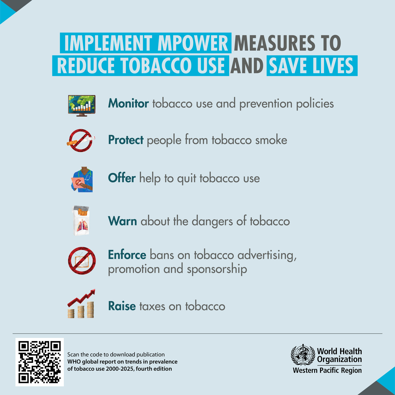Thuốc lá: hút thuốc vẫn đang đầu độc hành tinh của chúng ta, nhưng các biện pháp toàn cầu để chống lại hiện tượng này đang có hiệu quả