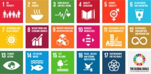 Hållbara livsmedelssystem: de 17 hållbara utvecklingsmålen